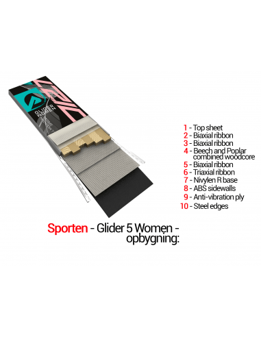 All-Mountain Sporten Glider 5 W All-Mountain Speciel - Carving Ski 3,999.00