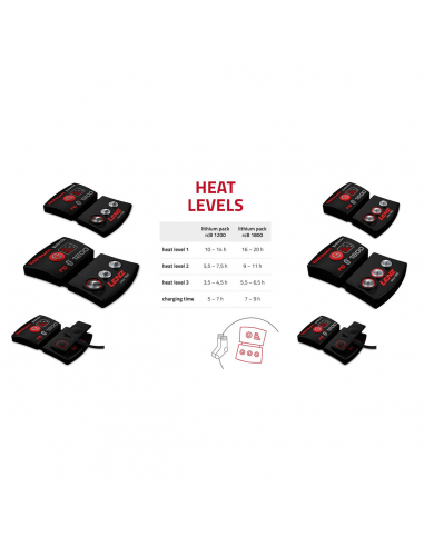 Herre Lenz Mens Heat Vest 1.0 + Lithium Pack rcB 1800 - Herre 2,199.00