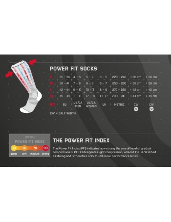 Skistrømper BOOTDOC HeatSocks XLP PFI 50 - Varmestrømper 499,00 kr.