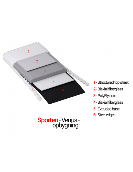 All-mountain/Carving Sporten VENUS Junior Carving All-Mountain Ski 1,399.00