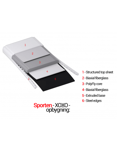 Ski Sporten XOXO Junior Carving All-Mountain Ski 999,00 kr.