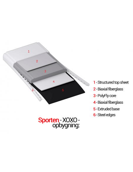 Ski Sporten XOXO Junior Carving All-Mountain Ski 999,00 kr.